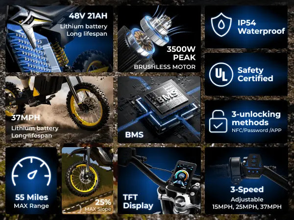 Conqueror X Class 2 Off-Road Only Electric Dirt Bike - Rugged Frame & Motor