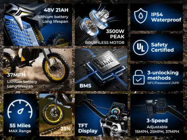 Conqueror X Electric Dirt Bike | 3500W All-Terrain E-Moto
