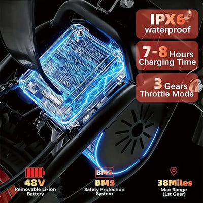 Evoltrix Rogue MX-01 Off-Road Electric Bicycle, Battery & Waterproof Components