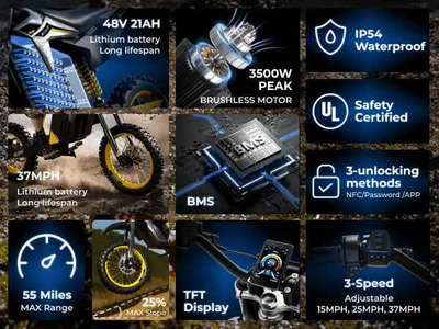 Conqueror X Electric Dirt Bike | 3500W All-Terrain E-Moto